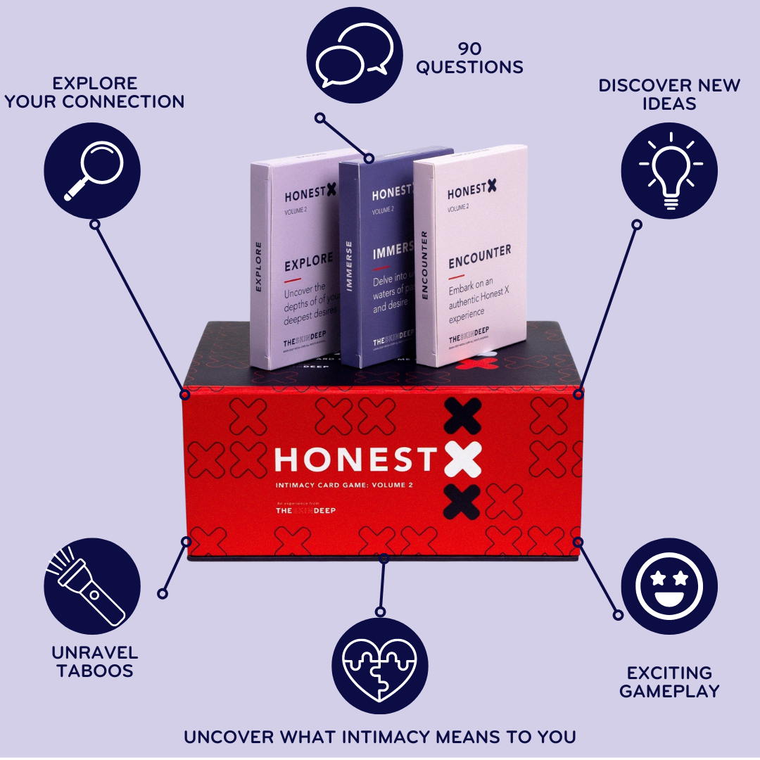 Honest X: Volume 2 + {THE AND} Dating Bundle