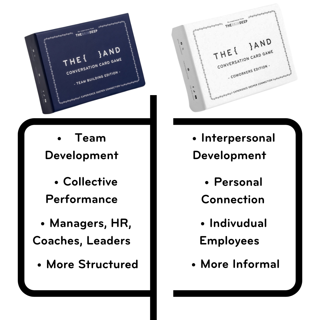 {THE AND} Team Building Edition